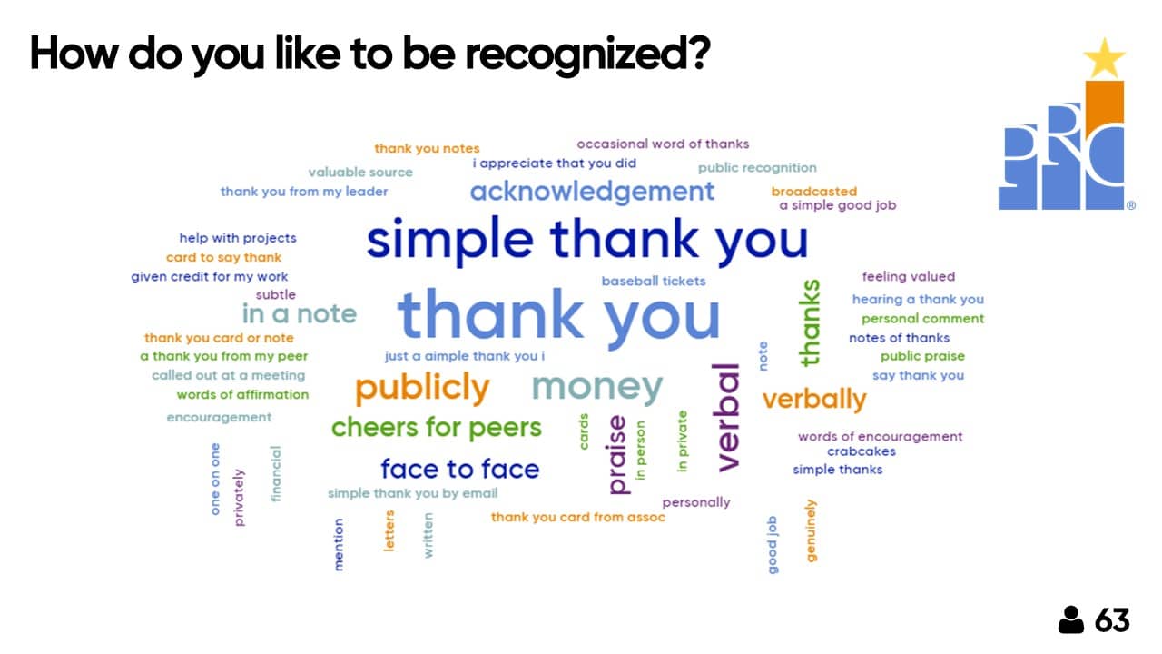 Commonly-used phrases to express gratitude assembled into a collage